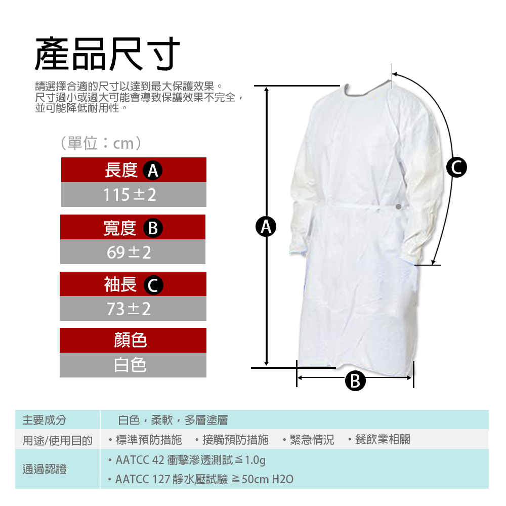 防護衣/工作服