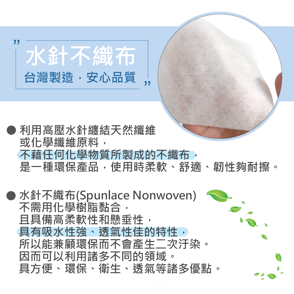 Fotex MIT 透氣親膚口罩墊片(100片/包)