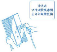 沖洗式活性碳脫臭五年內無需更換